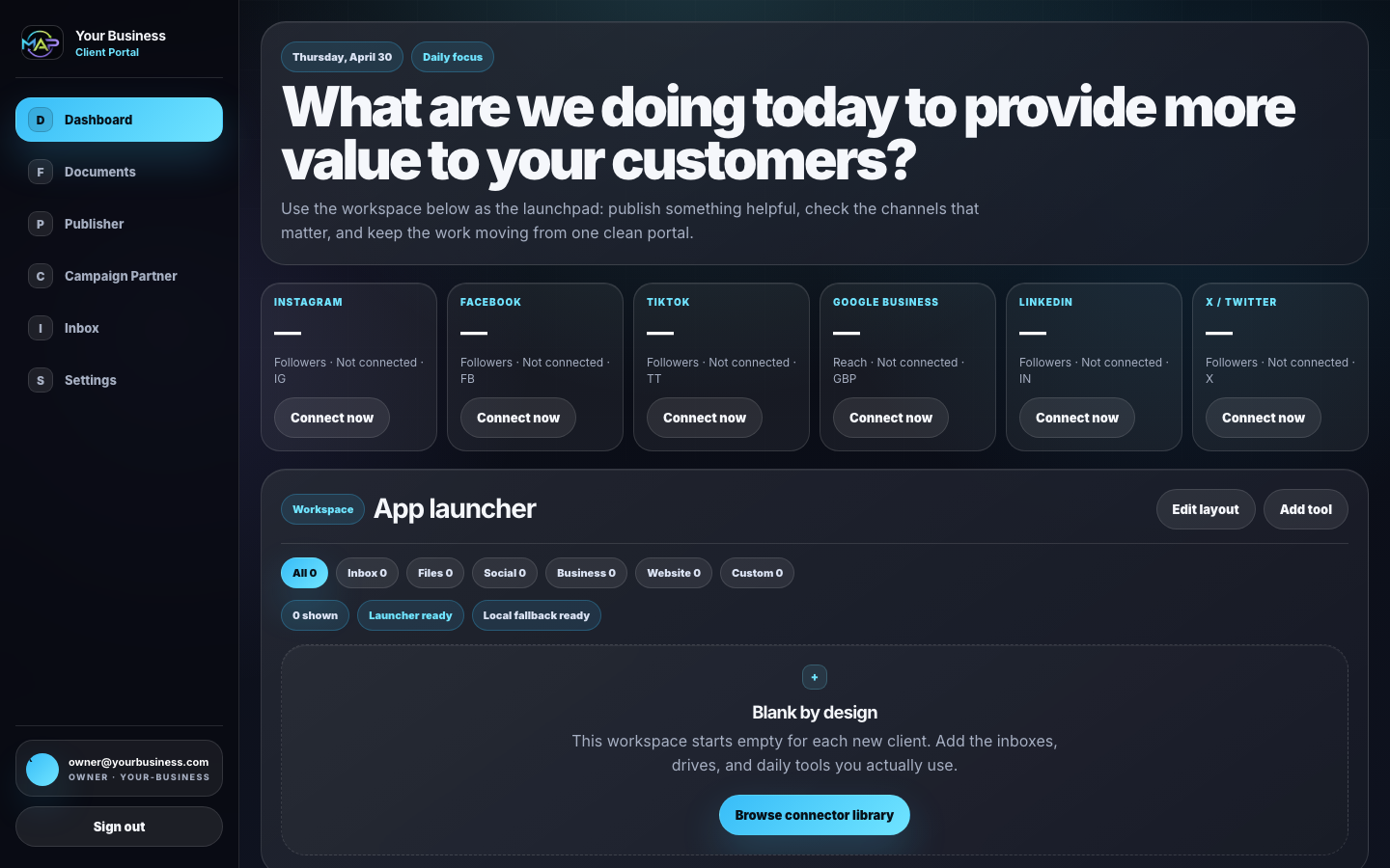 Dashboard overview screen
